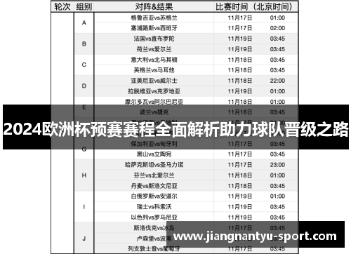 2024欧洲杯预赛赛程全面解析助力球队晋级之路
