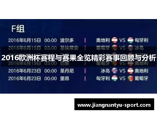 2016欧洲杯赛程与赛果全览精彩赛事回顾与分析