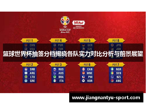 篮球世界杯抽签分档揭晓各队实力对比分析与前景展望
