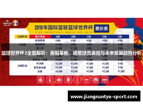 篮球世界杯2全面解析：赛制革新、明星球员表现与未来发展趋势分析