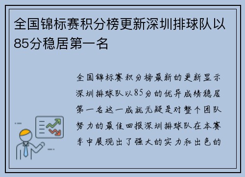 全国锦标赛积分榜更新深圳排球队以85分稳居第一名